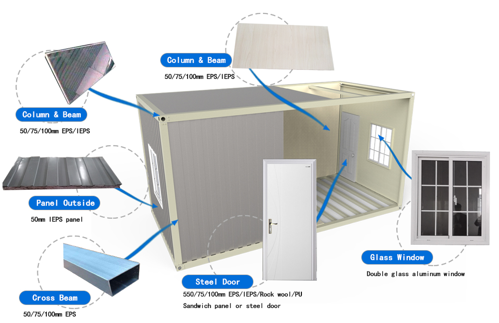 WELLCAMP, WELLCAMP prefab house, WELLCAMP container house flat detachable container house wholesale for apartment-5