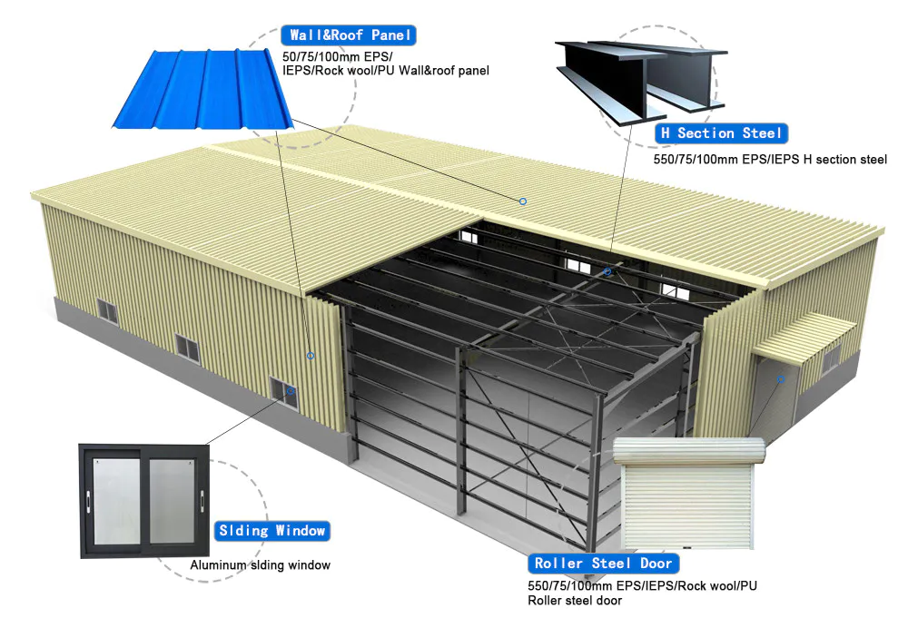 span prefabricated warehouse with brick wall for warehouse