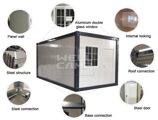 WELLCAMP, WELLCAMP prefab house, WELLCAMP container house cargo house supplier for office-7