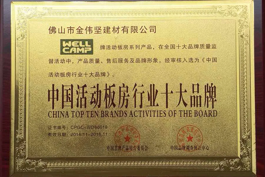 China top 10 Brands activities of the board
