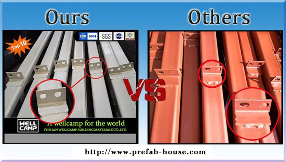 galvanized prefab houses single WELLCAMP, WELLCAMP prefab house, WELLCAMP container house company