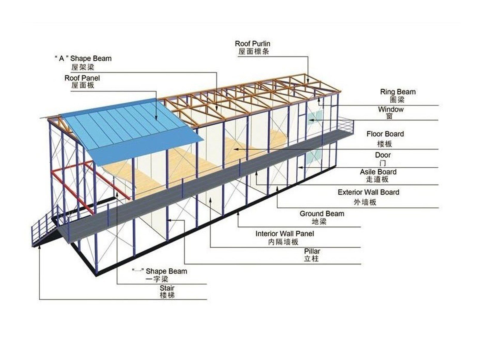 WELLCAMP, WELLCAMP prefab house, WELLCAMP container house three floor prefab house kits on seaside for labour camp