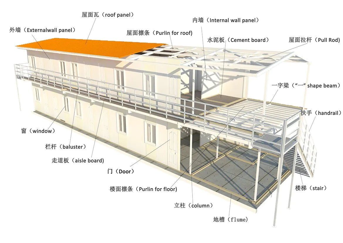 panel prefab house kits refugee house for dormitory