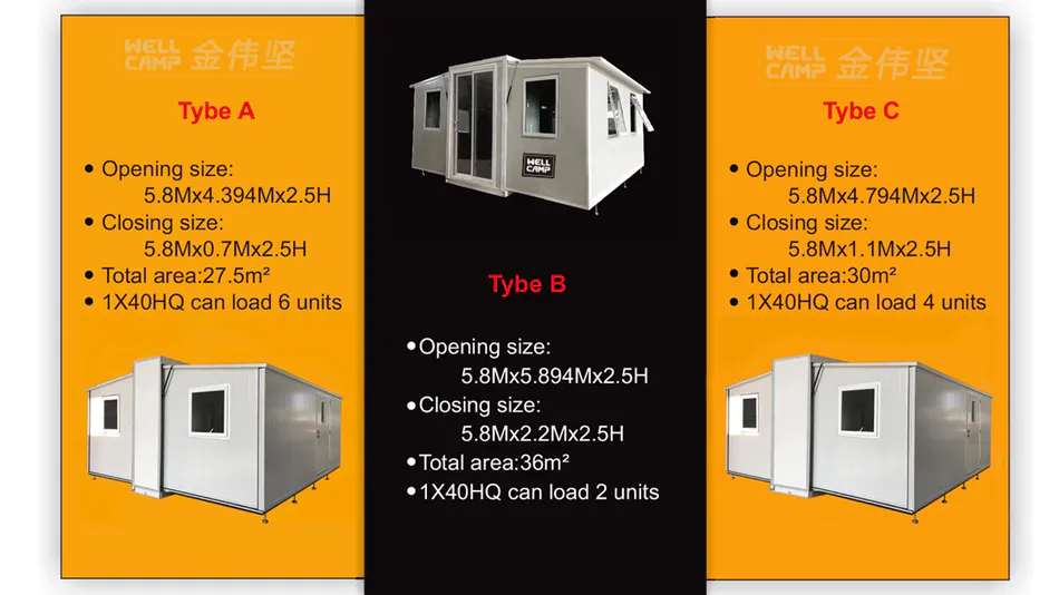 Wellcamp Butterfly Expandable Container House for Prefab Affordable Refugee Housing