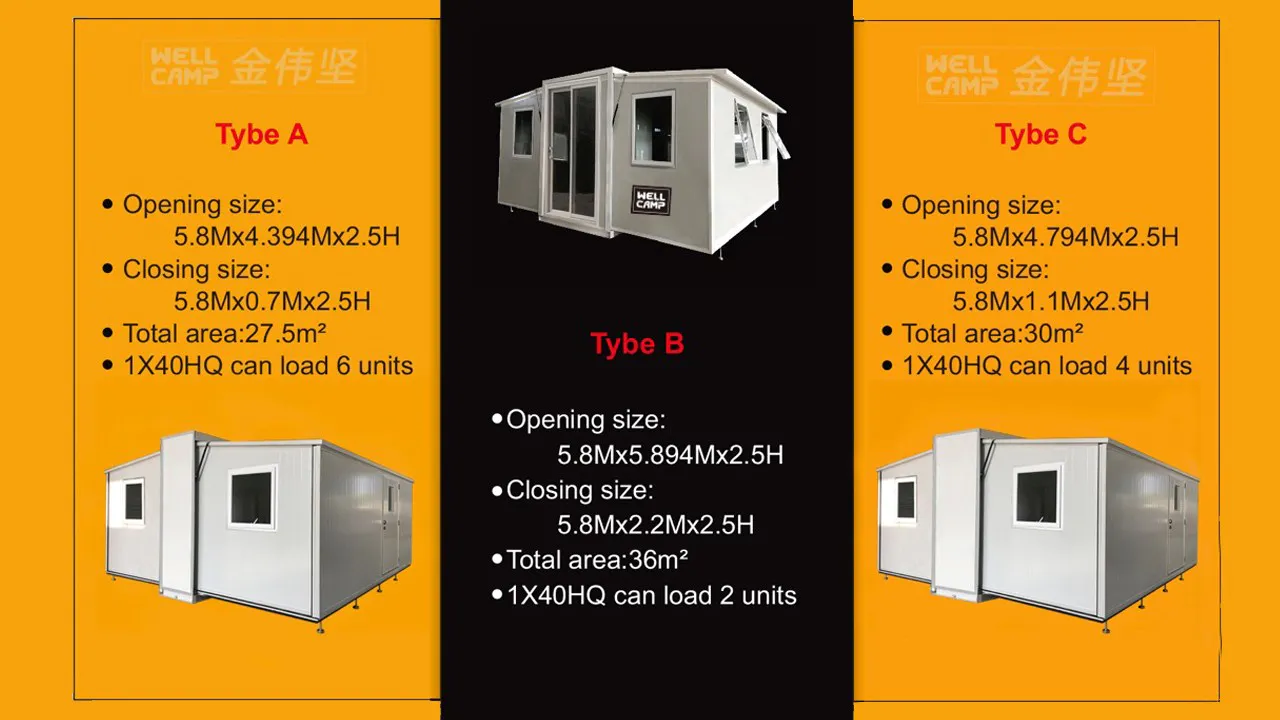 fast install container shelter supplier for living