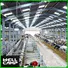 WELLCAMP, WELLCAMP prefab house, WELLCAMP container house light steel steel structure manufacturer wholesale