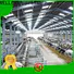 WELLCAMP, WELLCAMP prefab house, WELLCAMP container house panel steel structure manufacturer wholesale