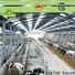 WELLCAMP, WELLCAMP prefab house, WELLCAMP container house steel structure manufacturer wholesale