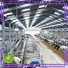 WELLCAMP, WELLCAMP prefab house, WELLCAMP container house steel shed maker wholesale